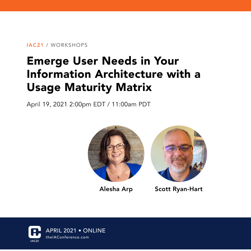 Emerge User Needs in Your Information Architecture with a Usage Maturity Matrix
