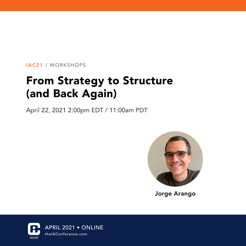 From Strategy to Structure (and Back Again)