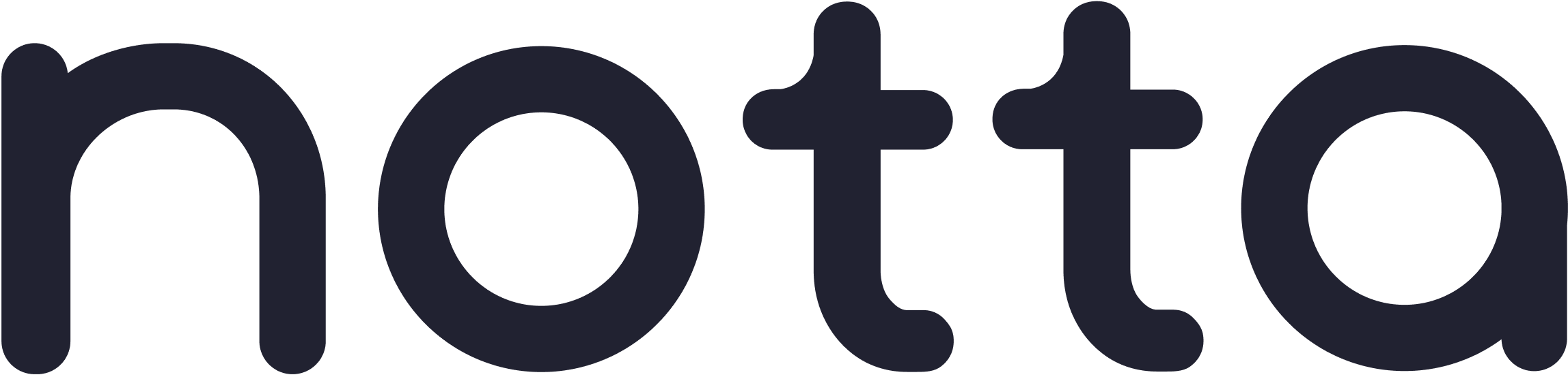 Logo for sponsor Notta