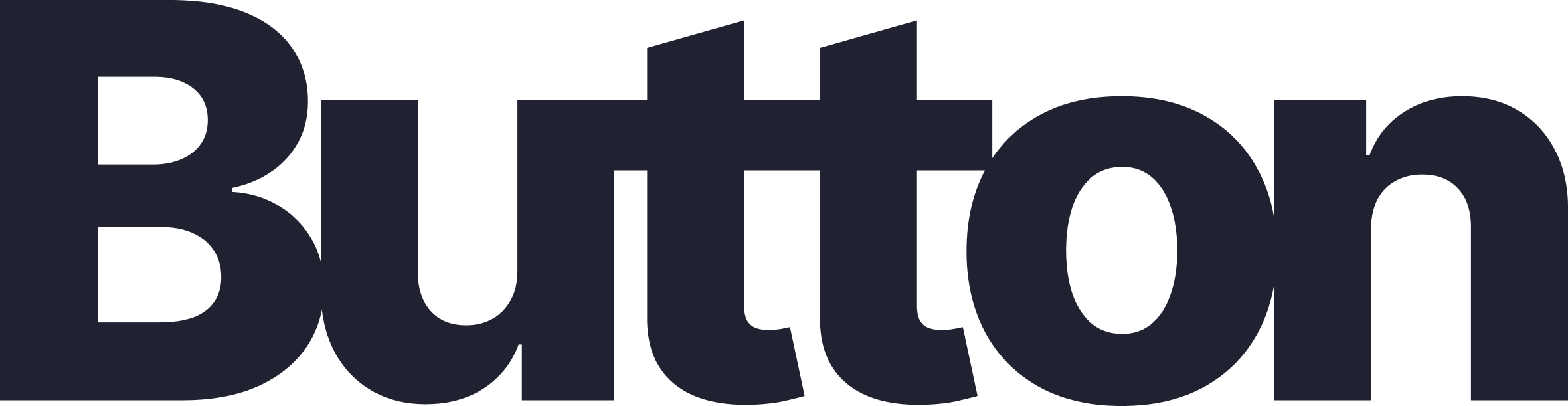 Logo for sponsor Button Conference